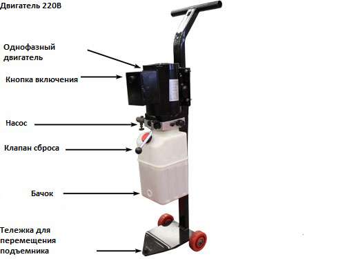 LR10 Низкоуровневый передвижной подъемник 4,5 т. LR10 Низкоуровневый передвижной подъемник 4,5 т.